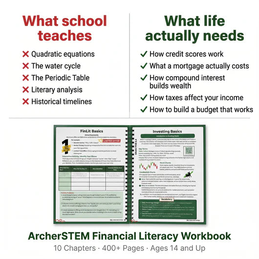 Financial Literacy Workbook