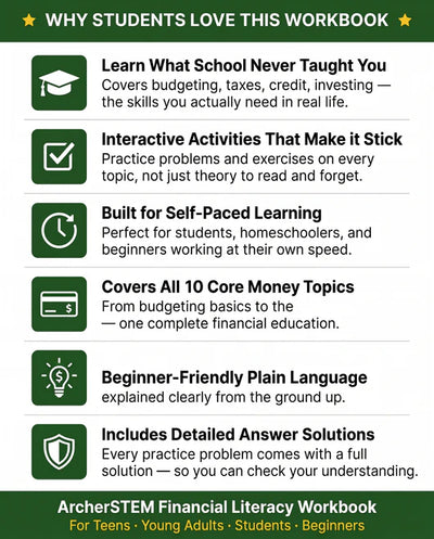 Financial Literacy Workbook