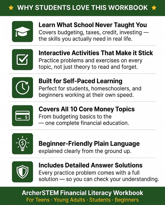 Financial Literacy Workbook