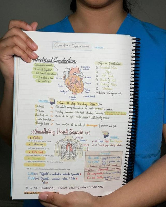The Ultimate Nursing Book