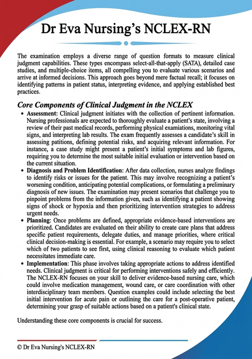 NCLEX-RN Exam Comprehensive Study Guide & Essential Book