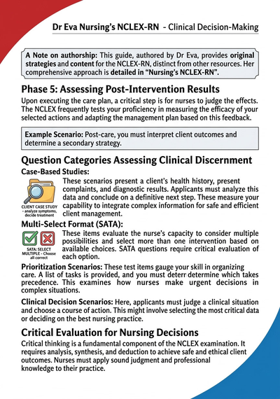 NCLEX-RN Exam Comprehensive Study Guide & Essential Book