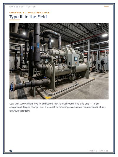 HVAC Exam Mastery: The Complete Exam Prep Course (PDF)
